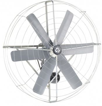 ventilador industrial