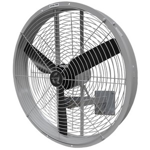 Ventilador axial industrial