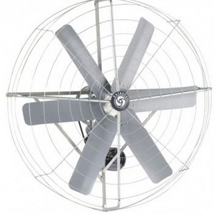 Ventilador axial